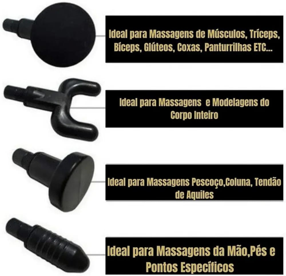 ProGun Massage – Pistola Masajeadora